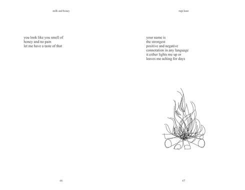 MILK AND HONEY - KAUR. RUPI